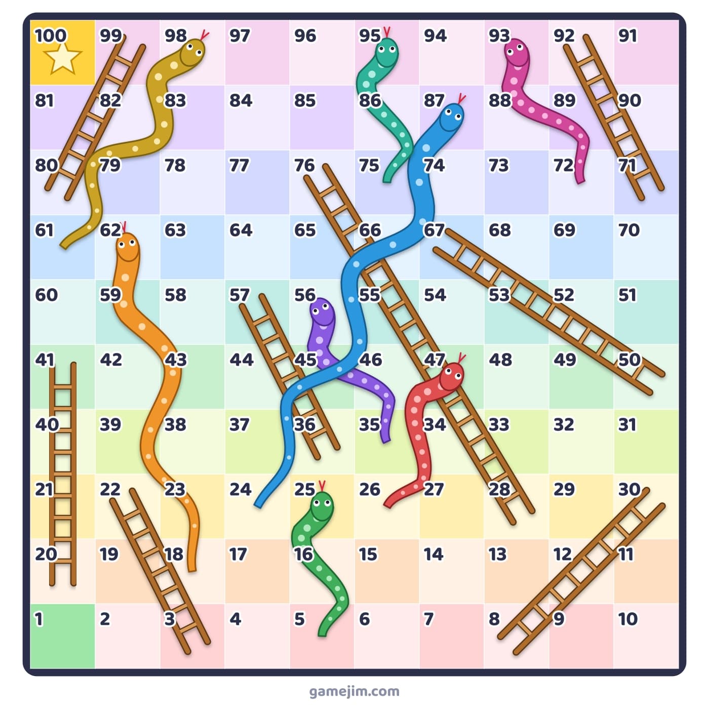 Snakes and Ladders Board: Layout, Numbers and a Board to Print